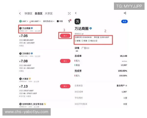 yabo游戏平台的充值与提现流程详解，确保资金安全与快速到账